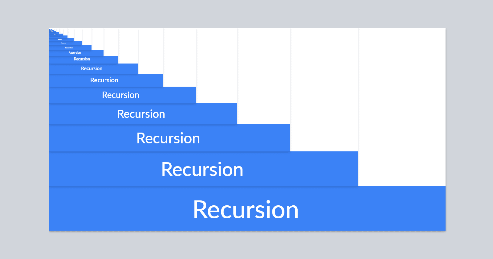 What Is Javascript Recursion? 馃攣